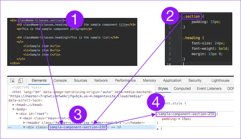 CSS modules explanation