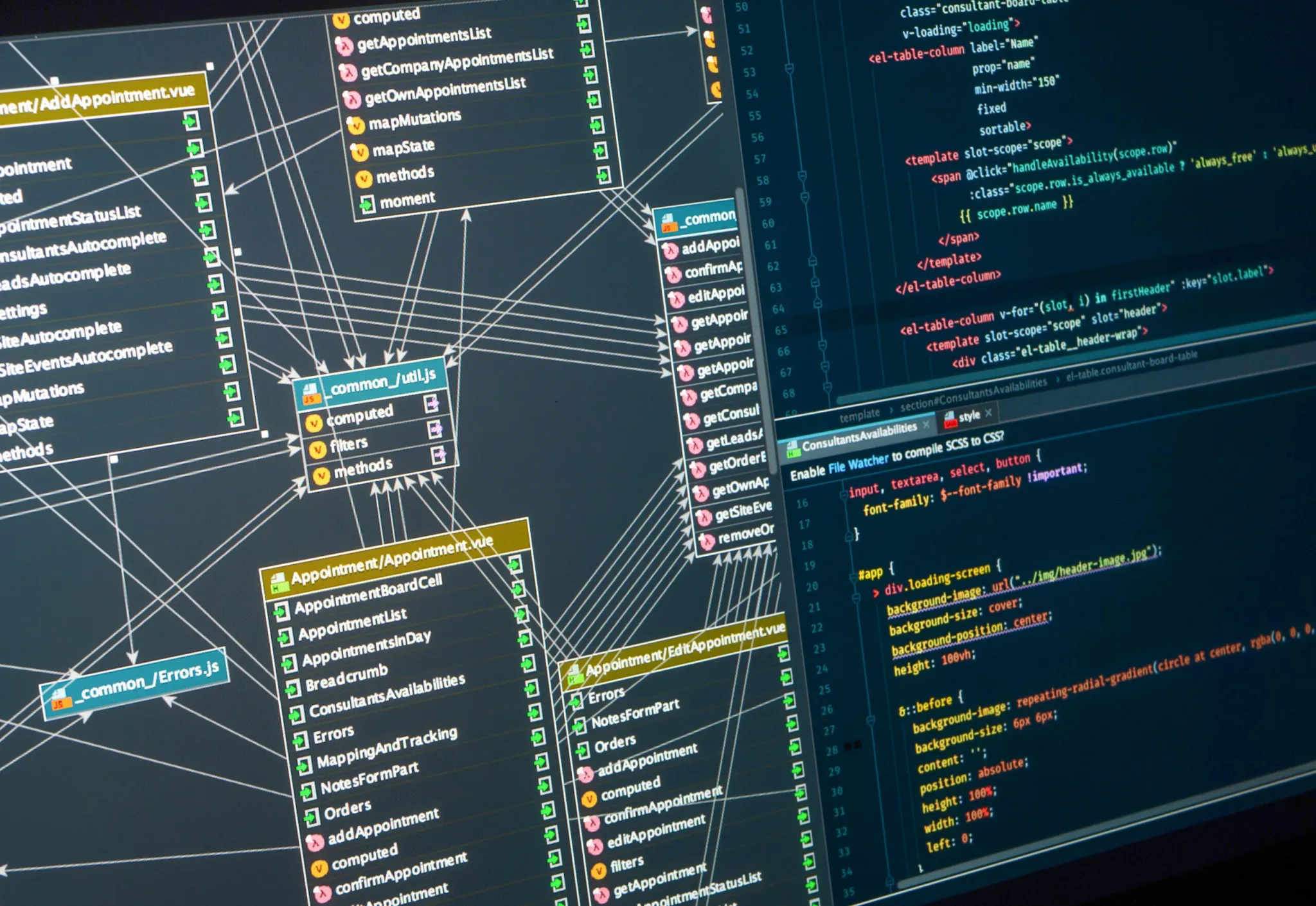 How architecture diagrams help you talk about software